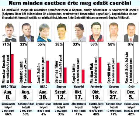 A NAGYOBB MÉRETHEZ KATTINTSON A KÉPRE!