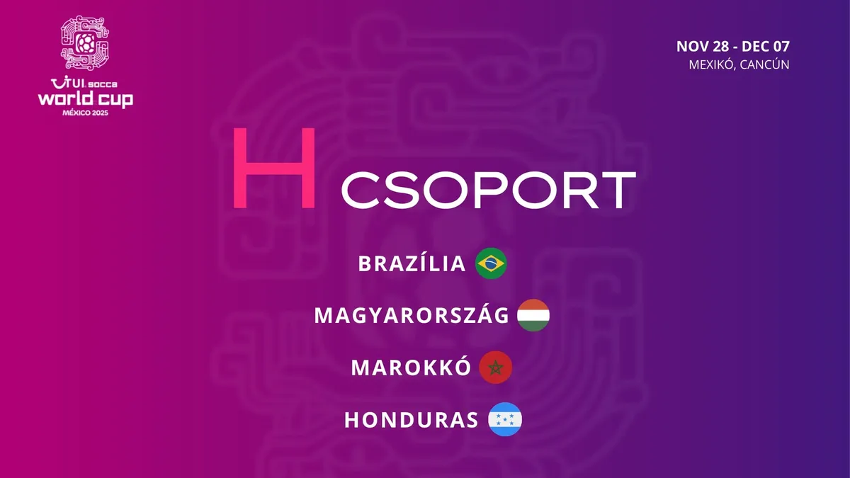 Nehéz csoportban a magyar válogatott a socca-vb-n