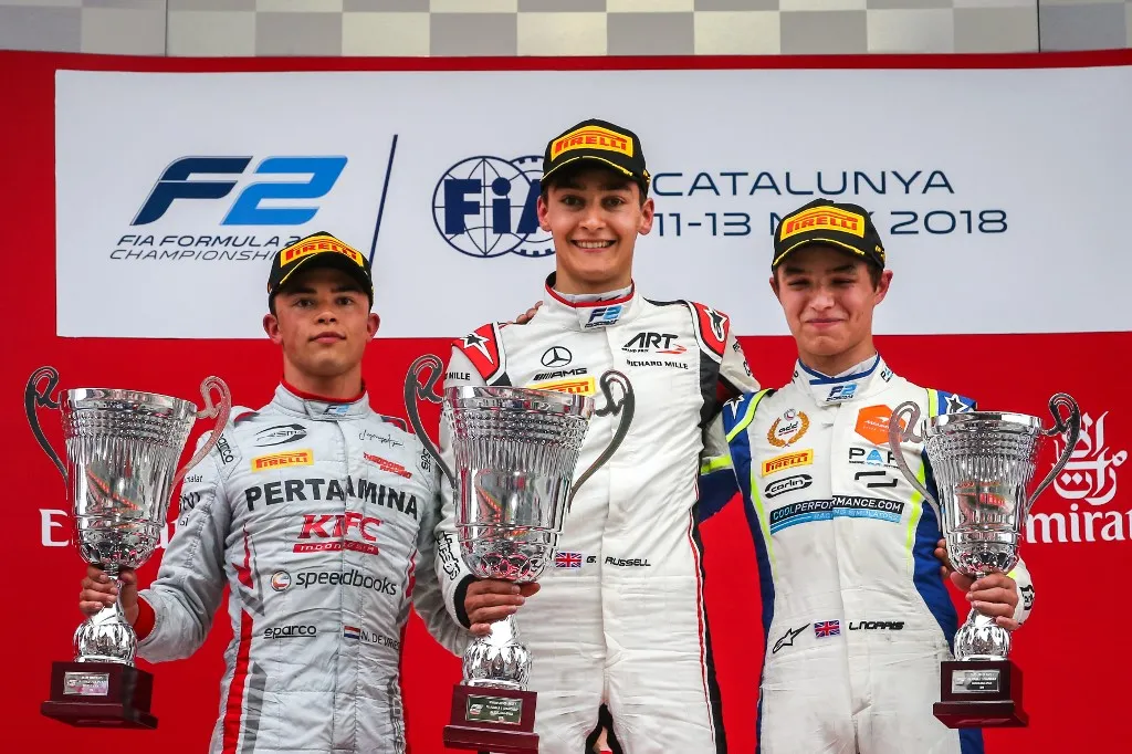 AUTO - FIA FORMULA 2 SPAIN - 2018