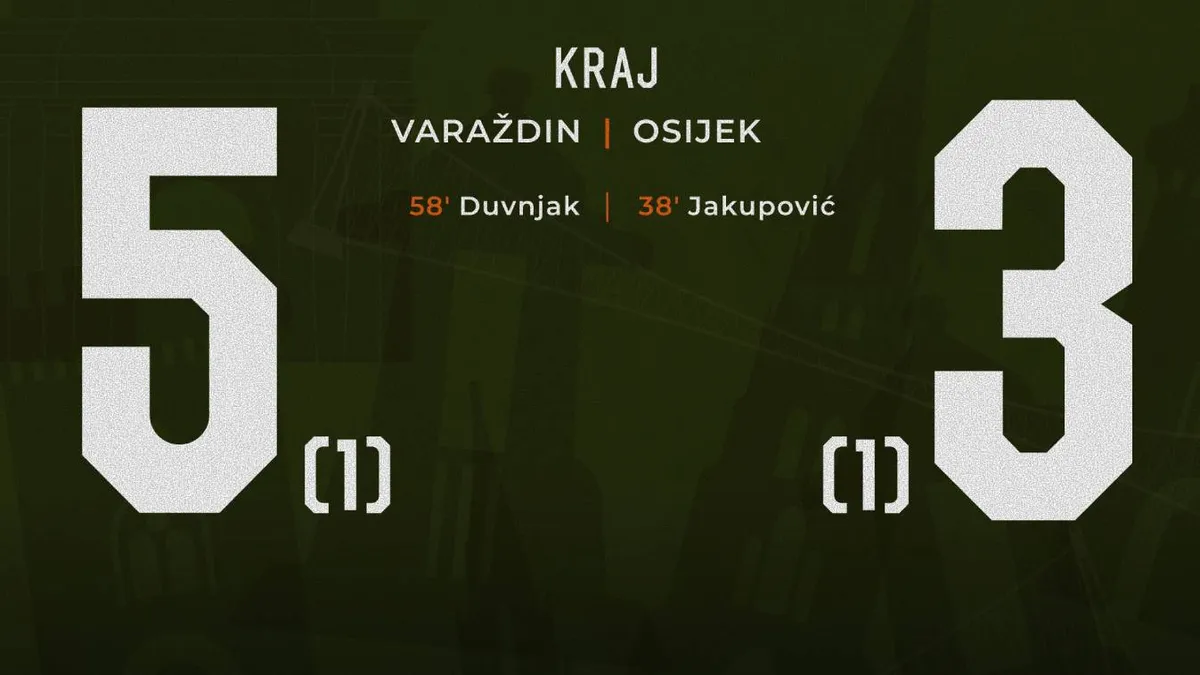 Az eszékiek tizenegyesekkel kiestek a Horvát Kupából