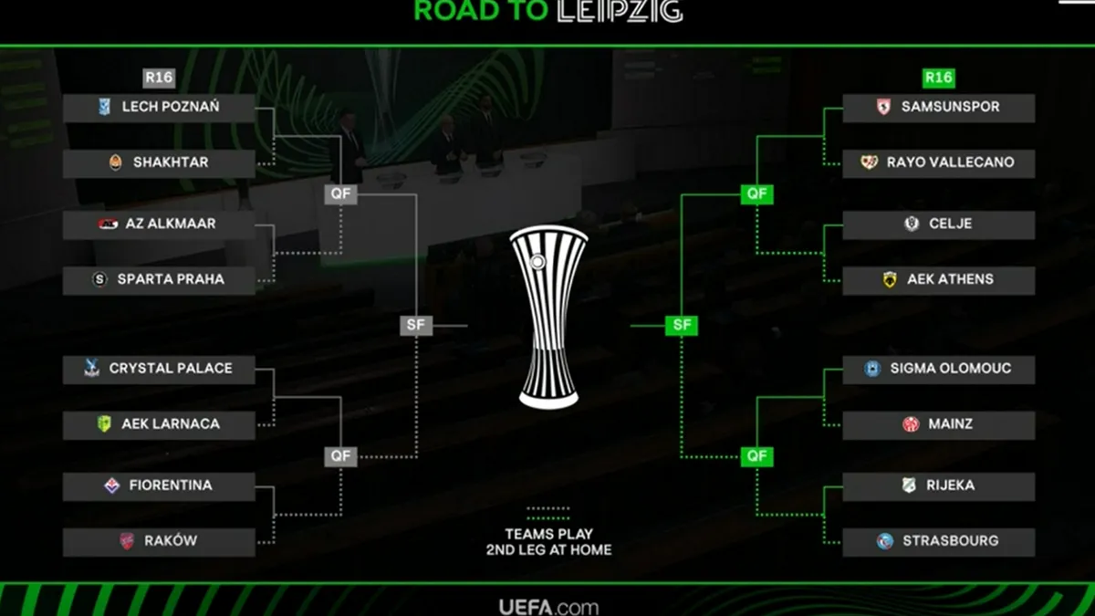 Varga Barnabásék a Celjével játszanak a Konferencialiga nyolcaddöntőjében – sorsolás